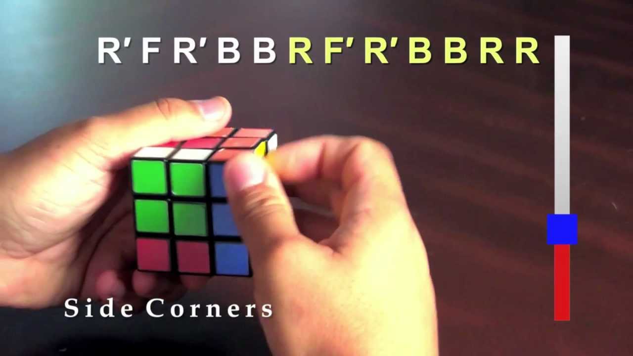 rubix cube solutions pdf